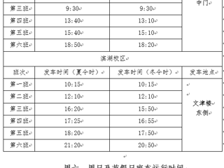 关于调整通勤车运行时间的通知