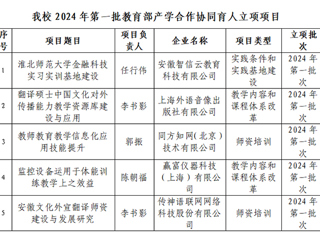 永利官网5个项目获批2024年第一批教育部产学合作协同育人项目立项